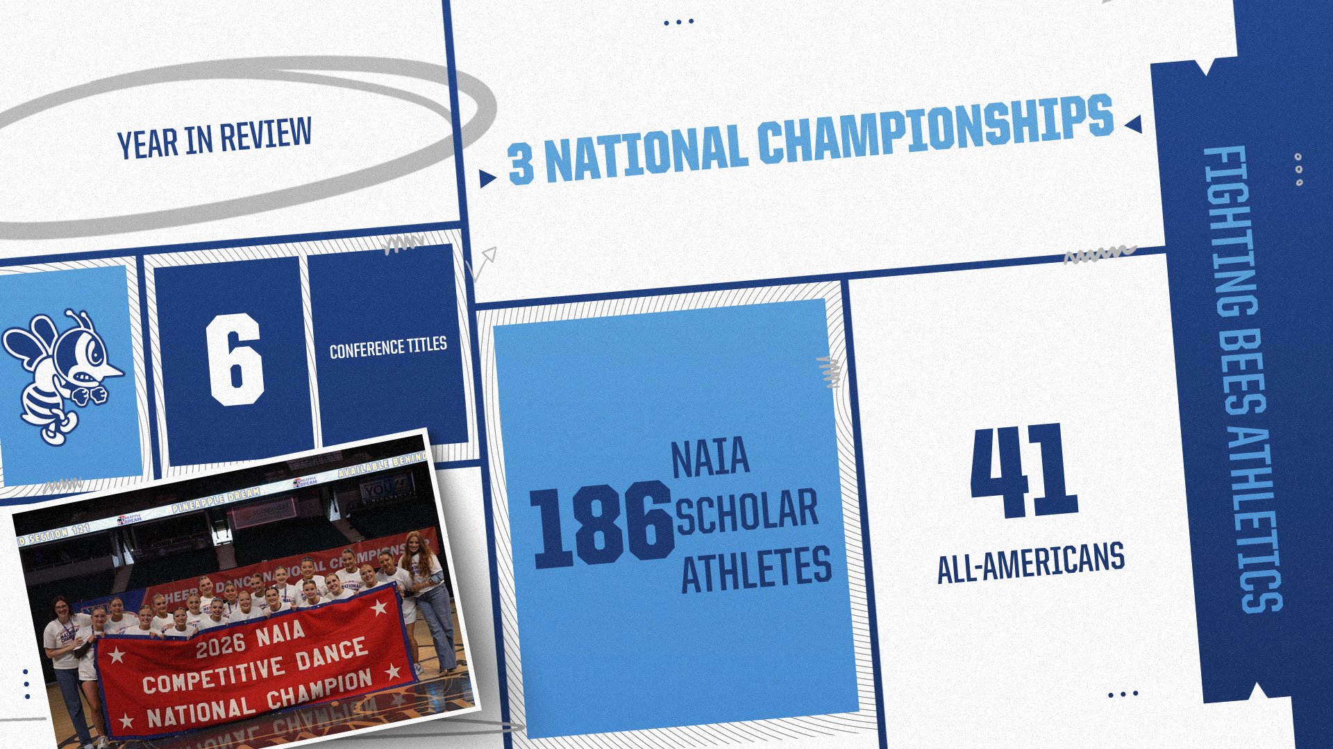 A look back at SAU Athletics in 2025-26