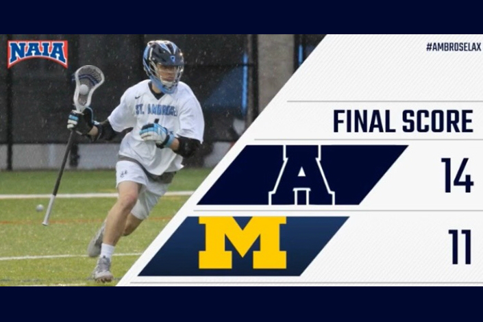 St. Ambrose rally leads to season-opening victory
