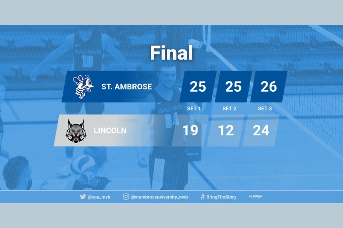 SAU continues win streak at Lincoln