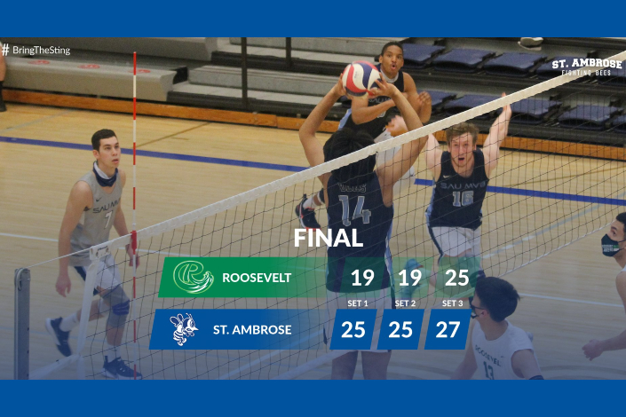 Bees waste little time in defeating Lakers 3-0
