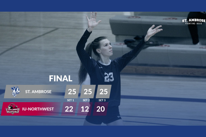 St. Ambrose runs winning streak to four