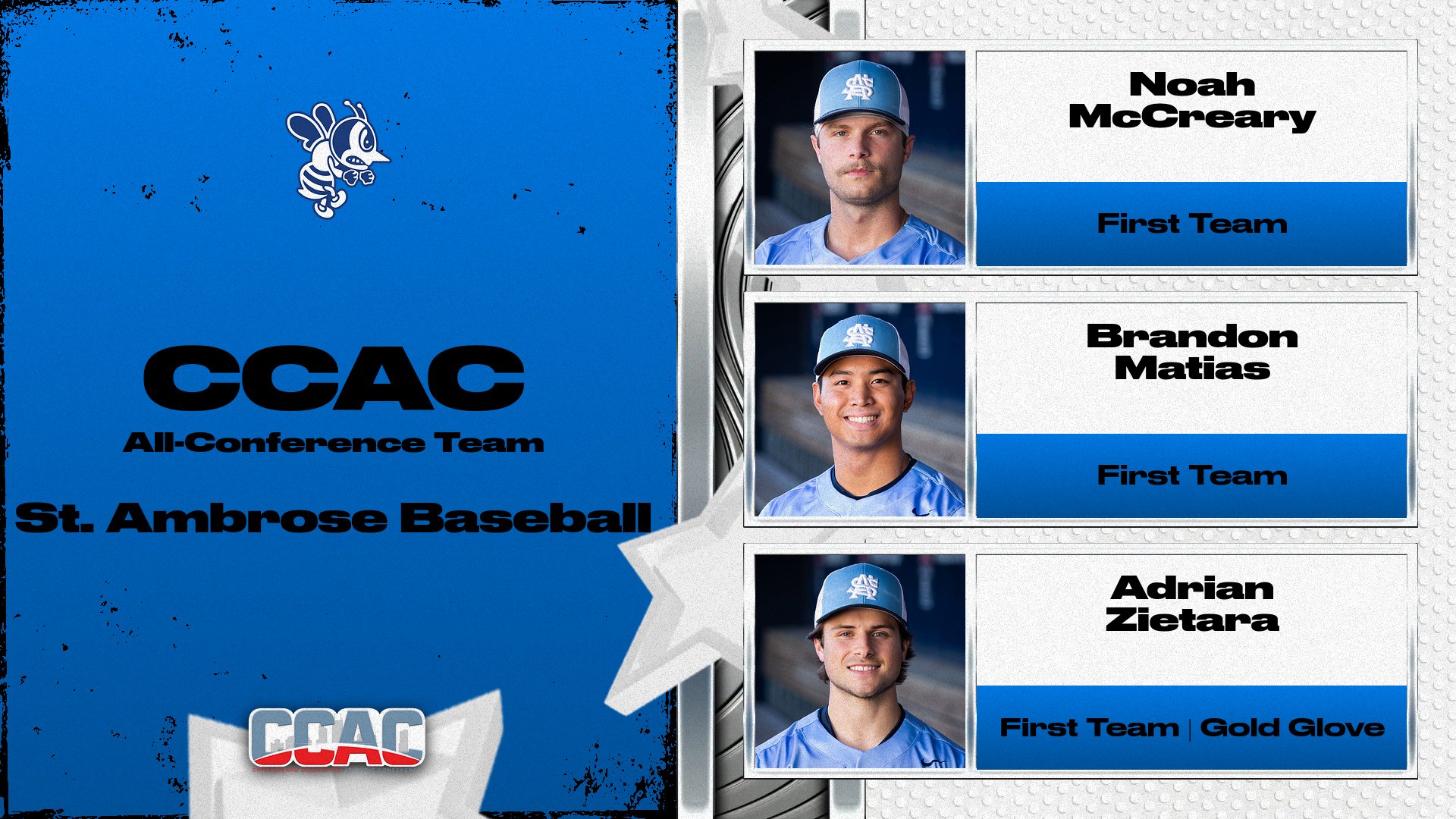 McCreary, Matias, Zietara named First Team all-CCAC