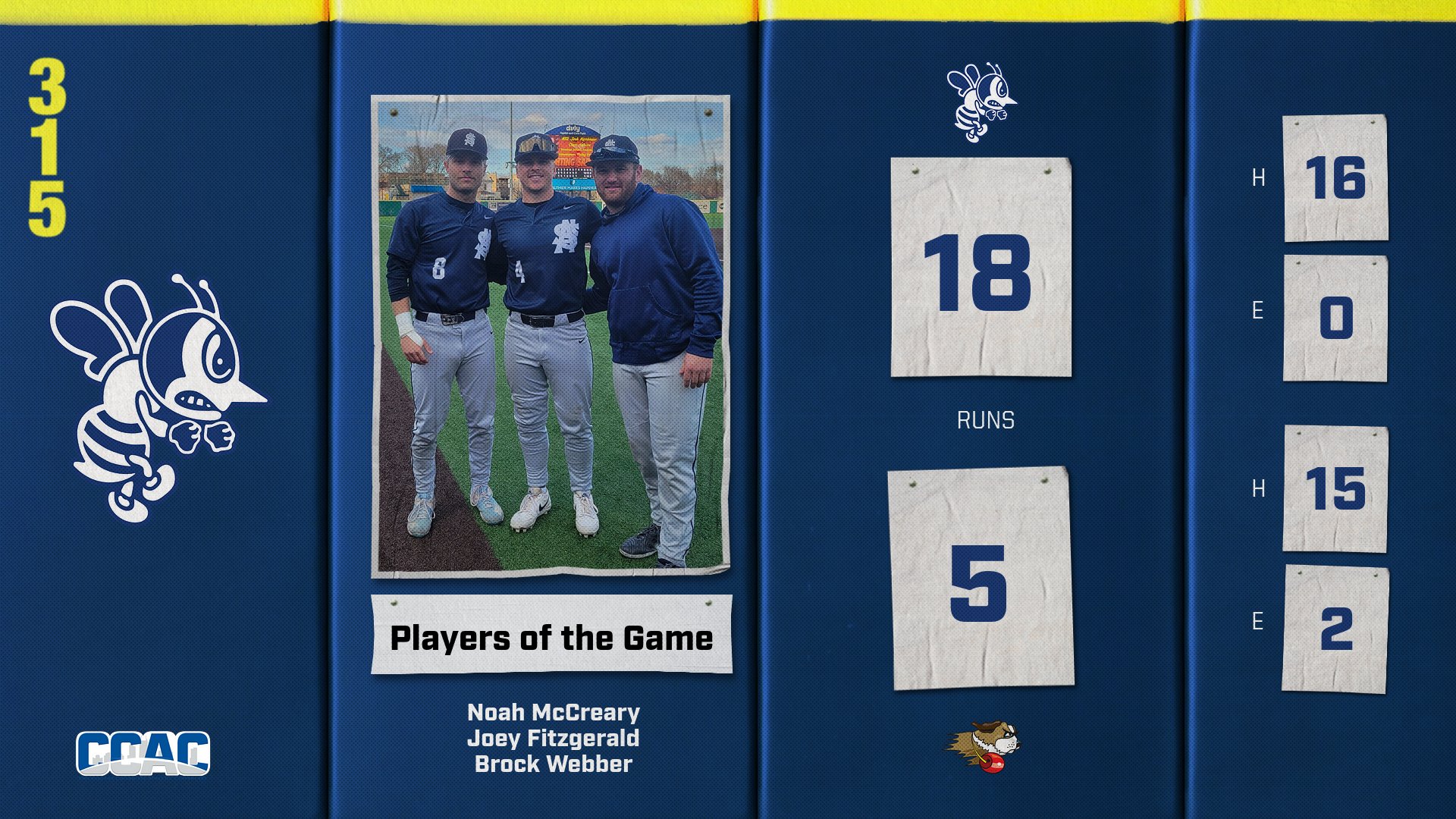 Four home runs lift Bees past Saints