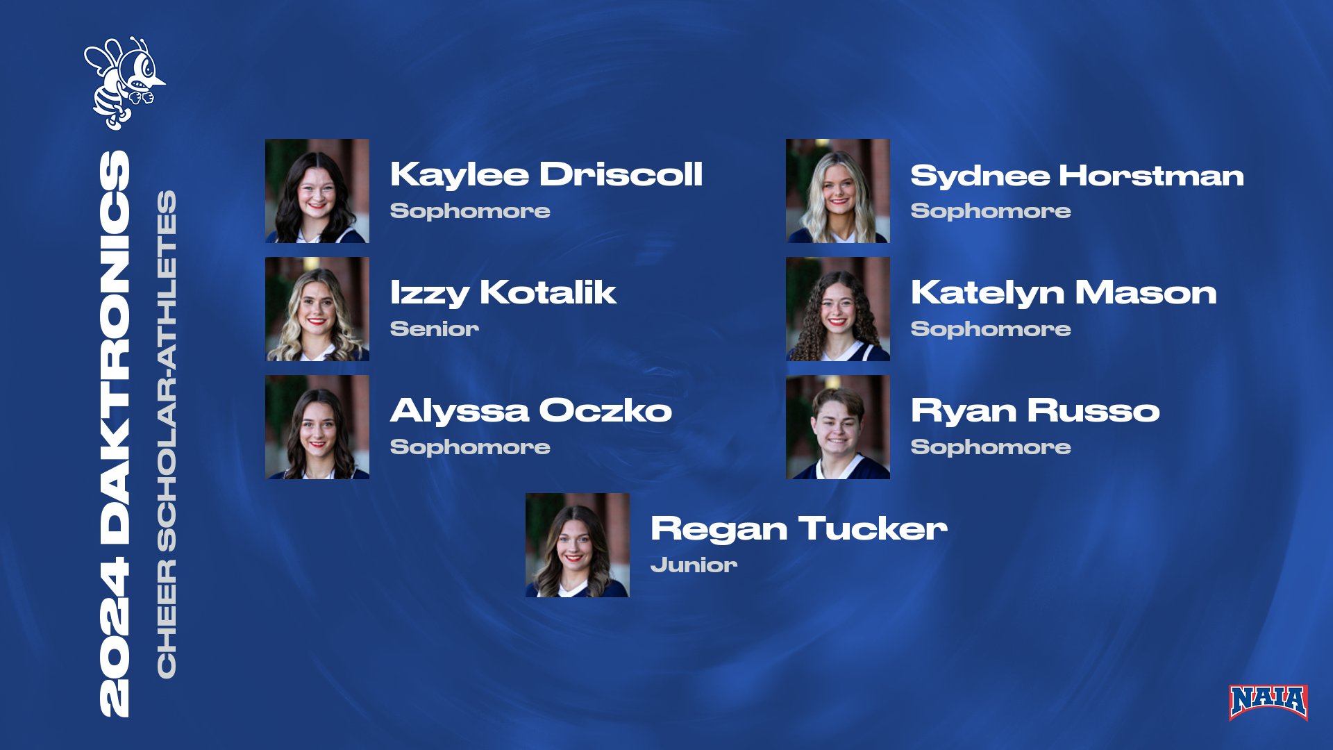 Seven Bees named NAIA Scholar-Athletes