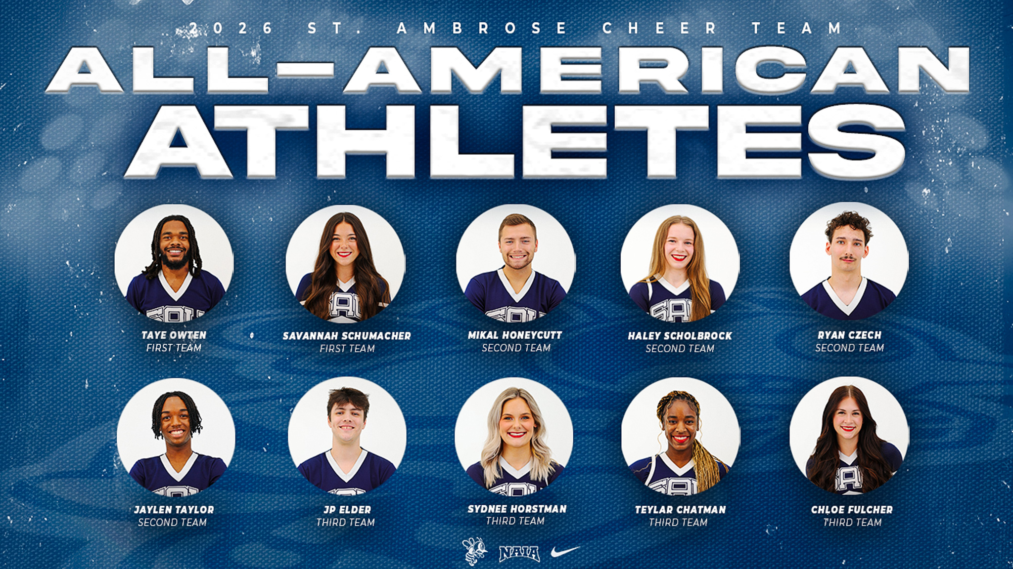 St. Ambrose places 10 on NAIA Cheer All-American Team