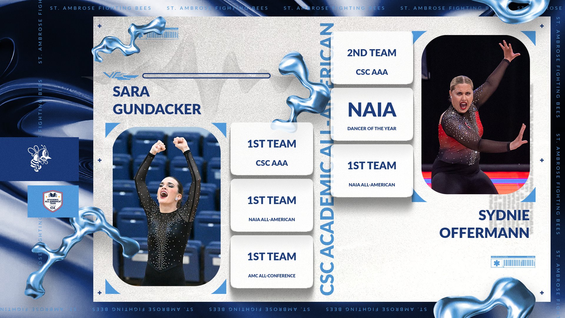 Gundacker, Offermann named to CSC Academic All-America Teams