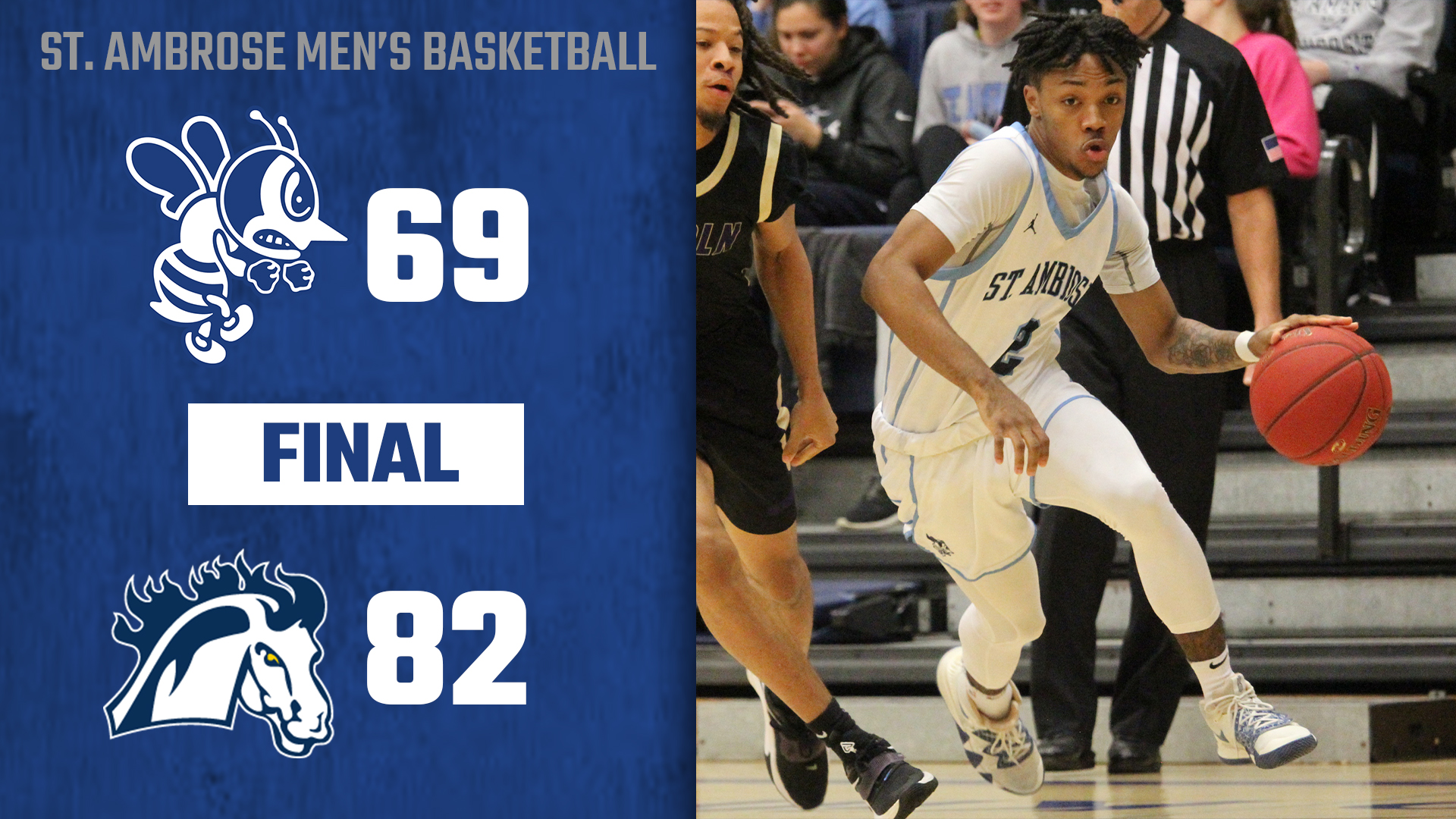 St. Ambrose falls at Mount Mercy 82-69