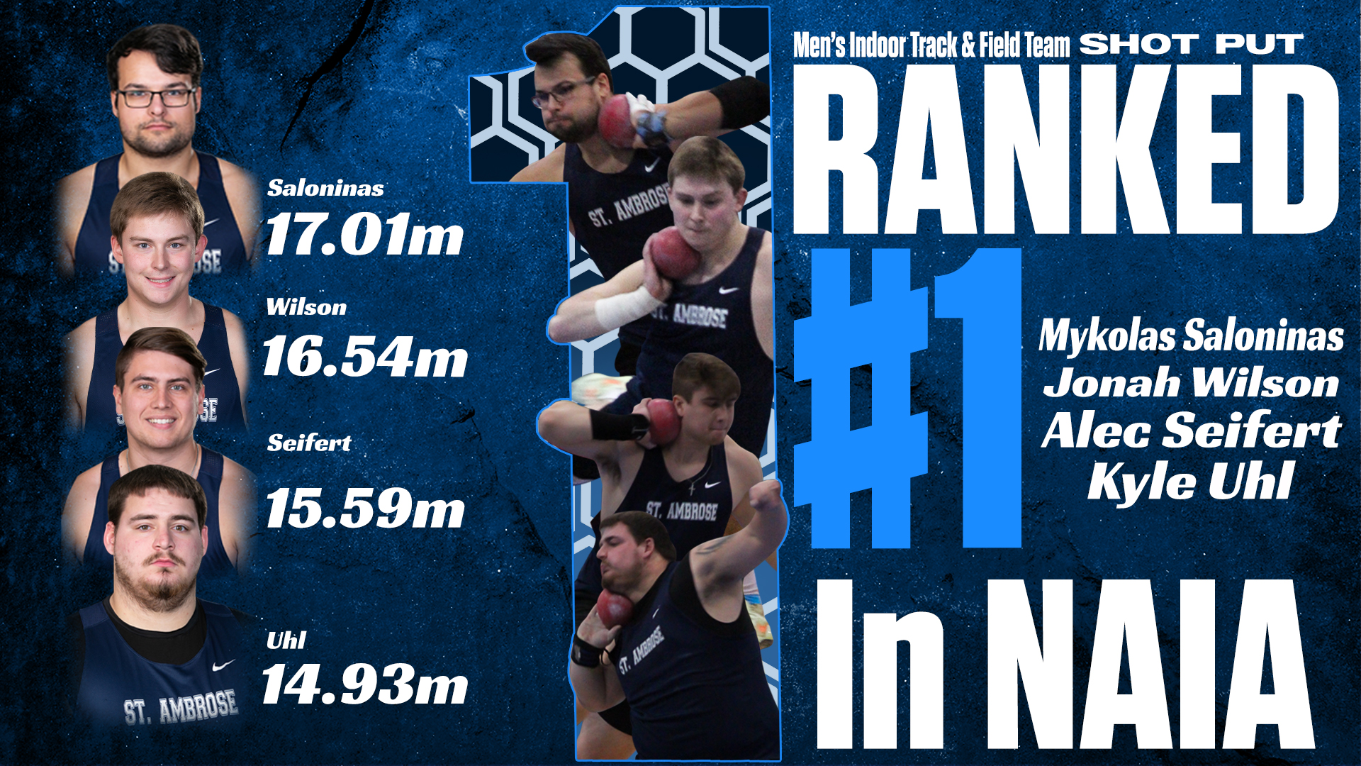 Throws squad ranked No. 1 in NAIA event squad rankings