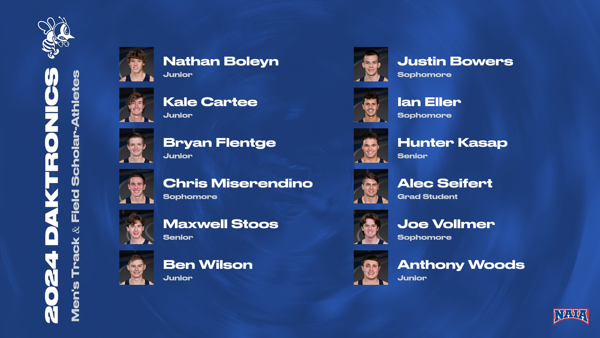 SAU places 12 on NAIA Daktronics Scholar-Athlete list