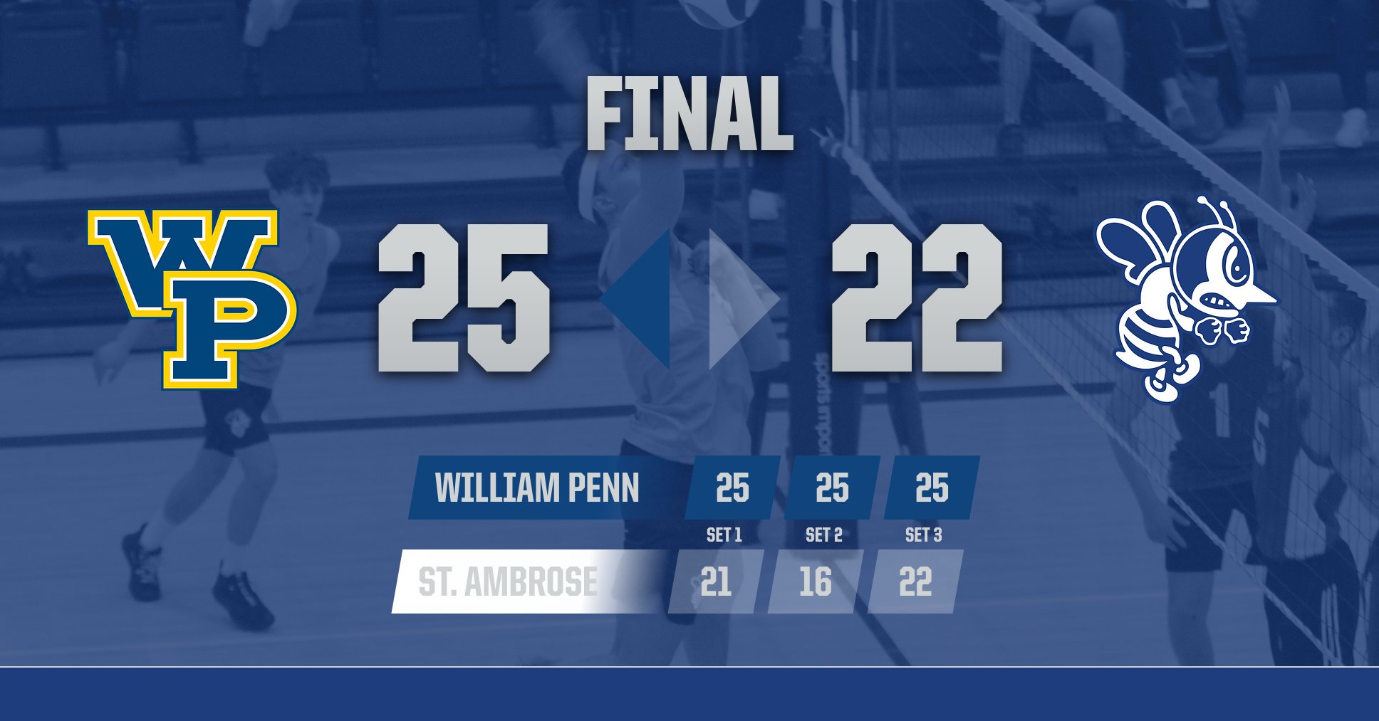 SAU unable to take down No. 2 William Penn