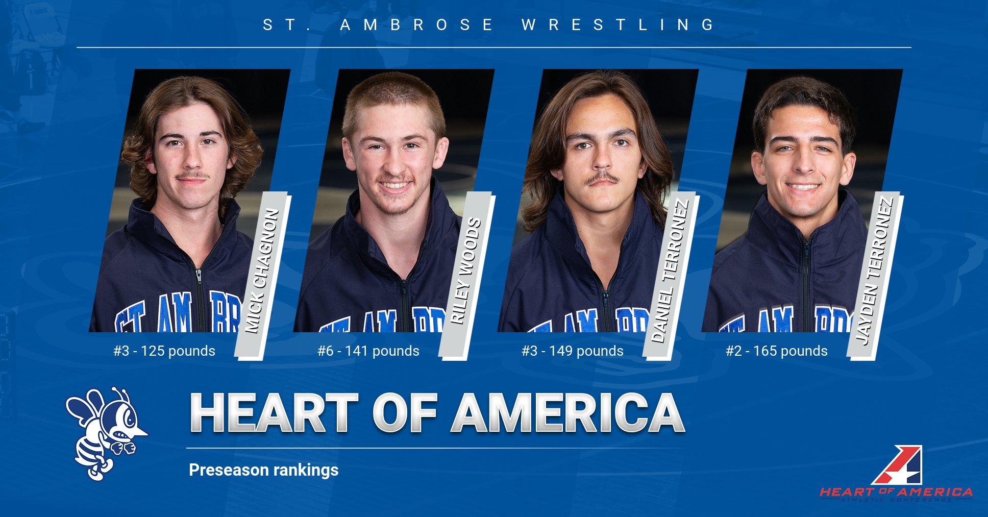 Four Bees ranked in Heart of America preseason poll