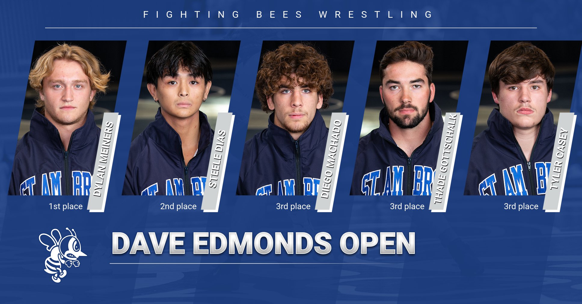 Meiners takes first, four others in top three at Edmonds Open