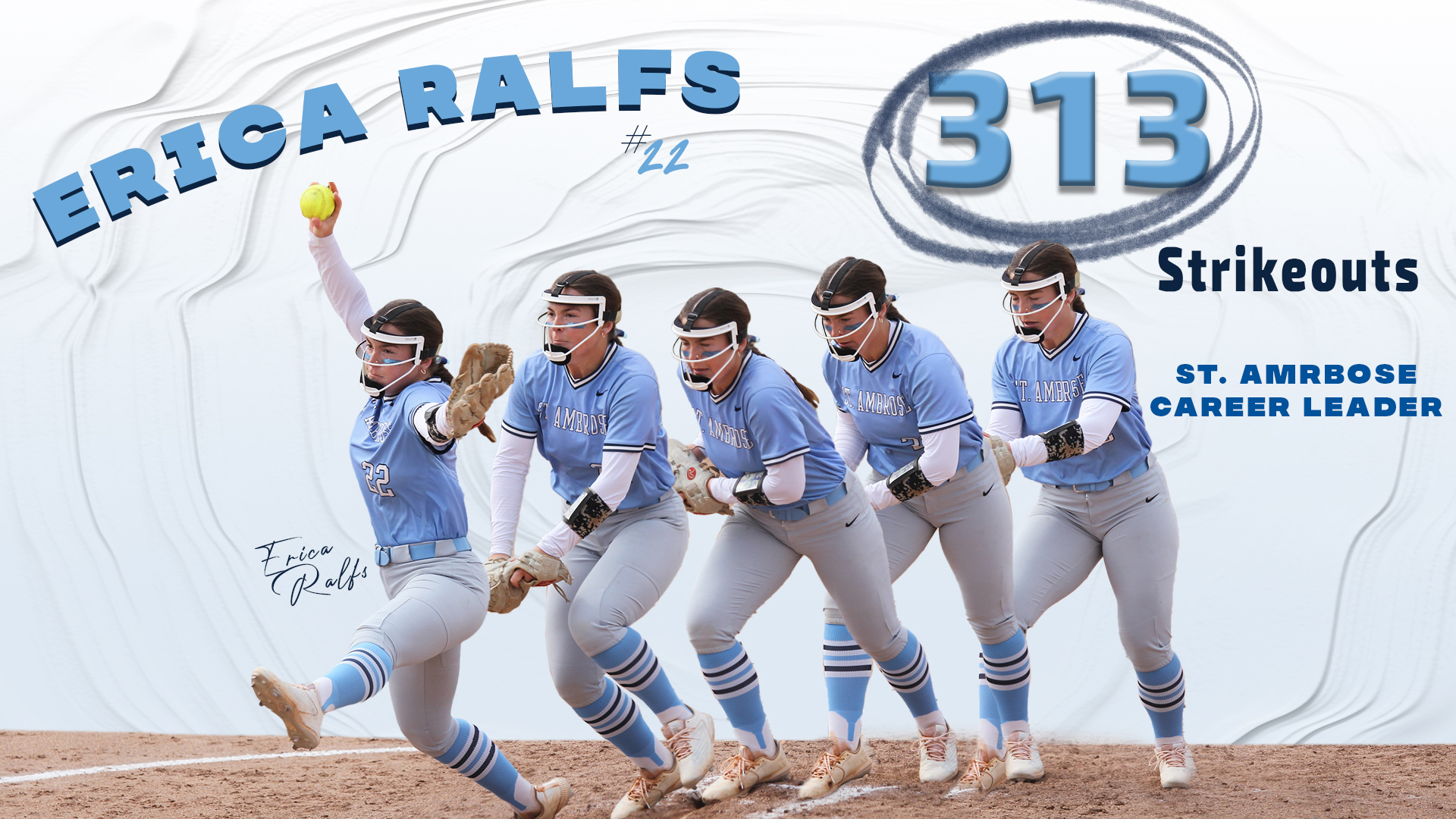 Ralfs sets school career strikeout record