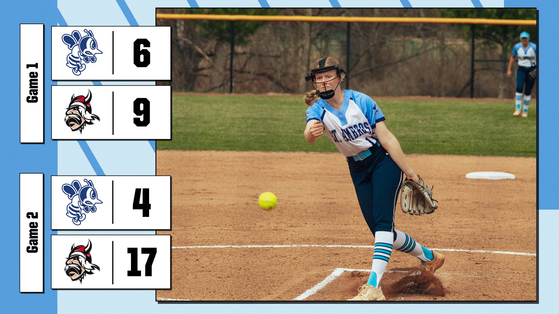 SAU loses doubleheader to No. 11 Grand View
