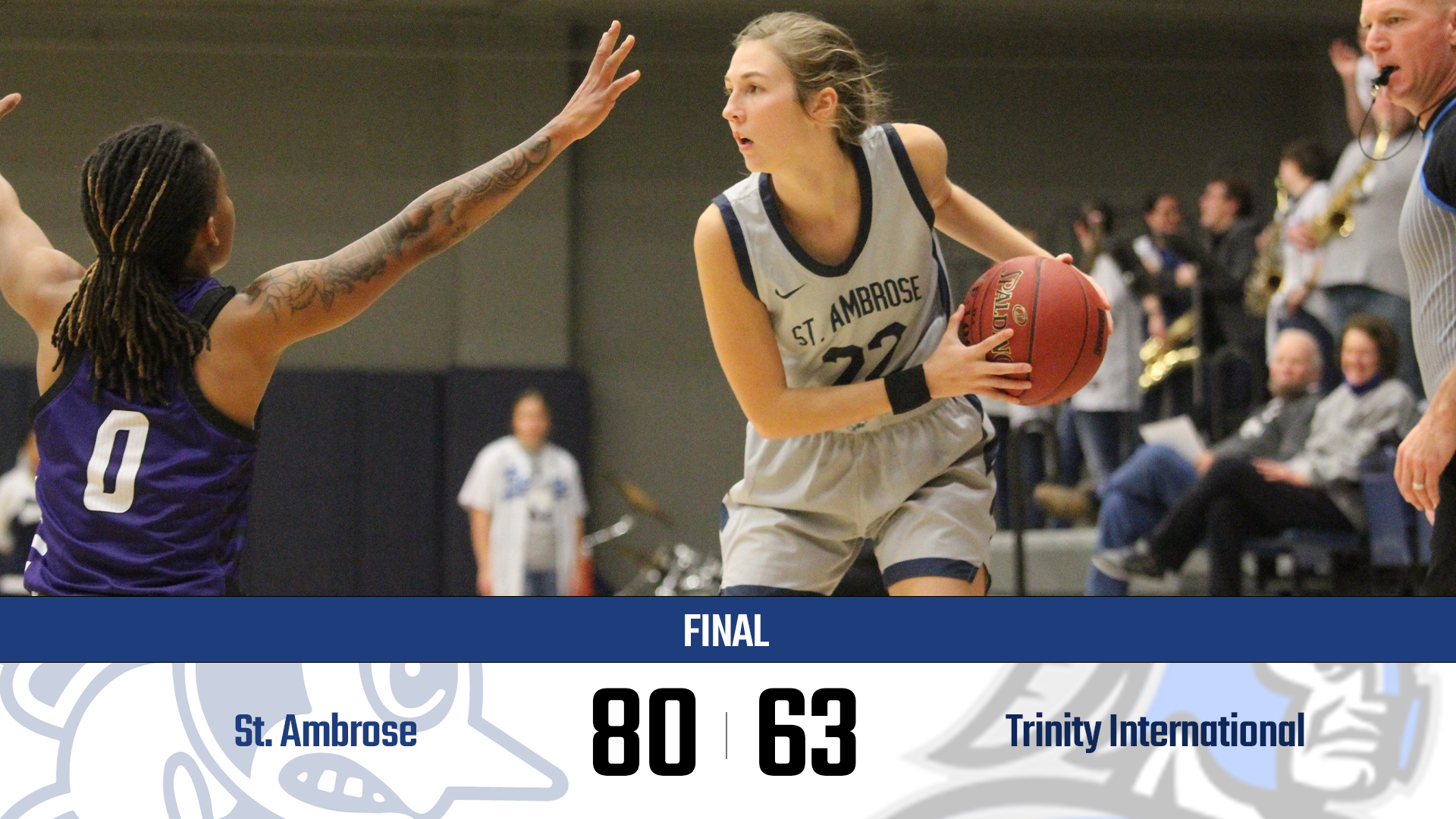 Wroblewski scores 25 in win at Trinity International