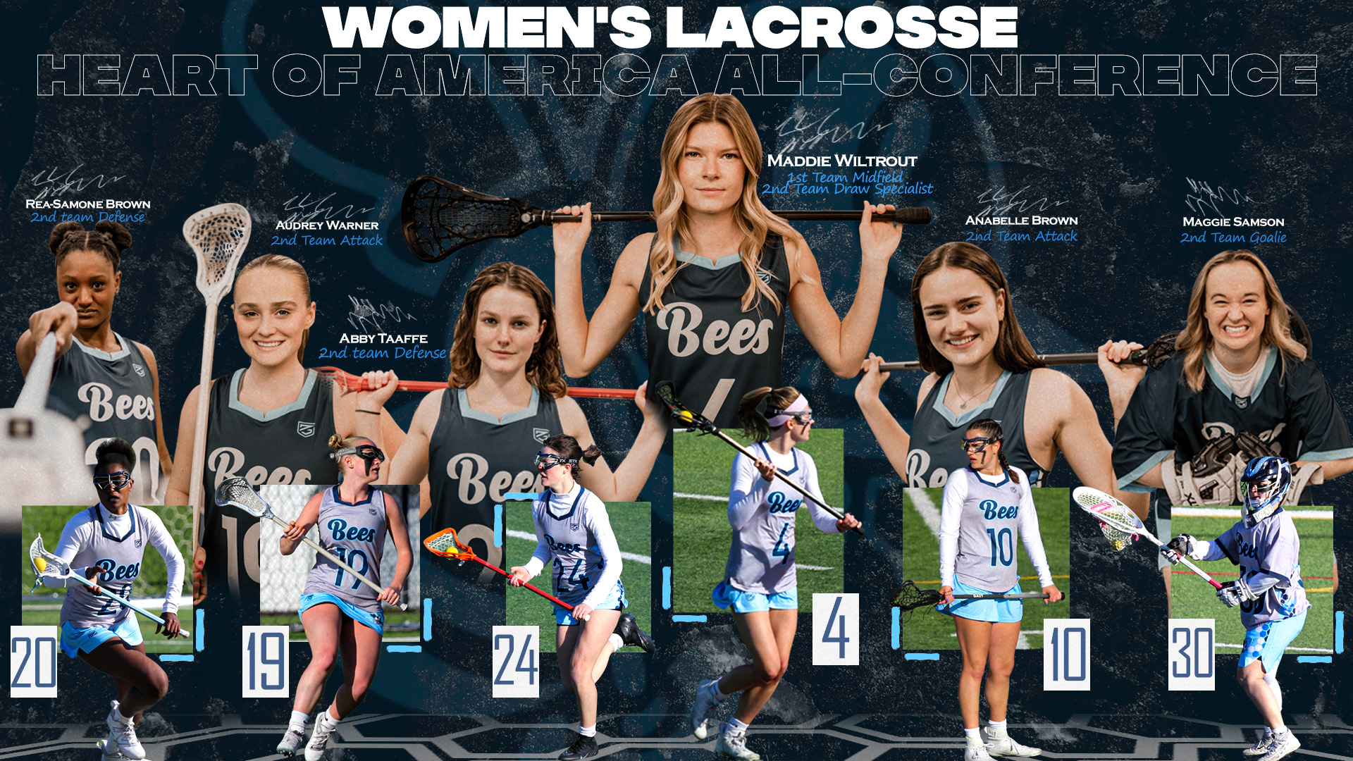 Six Bees earn Heart Conference honors