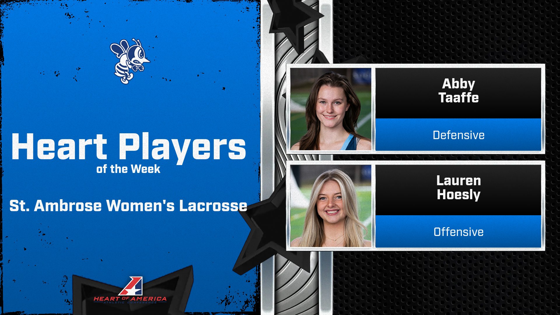 Hoesly, Taaffe sweep Heart Player of the Week awards