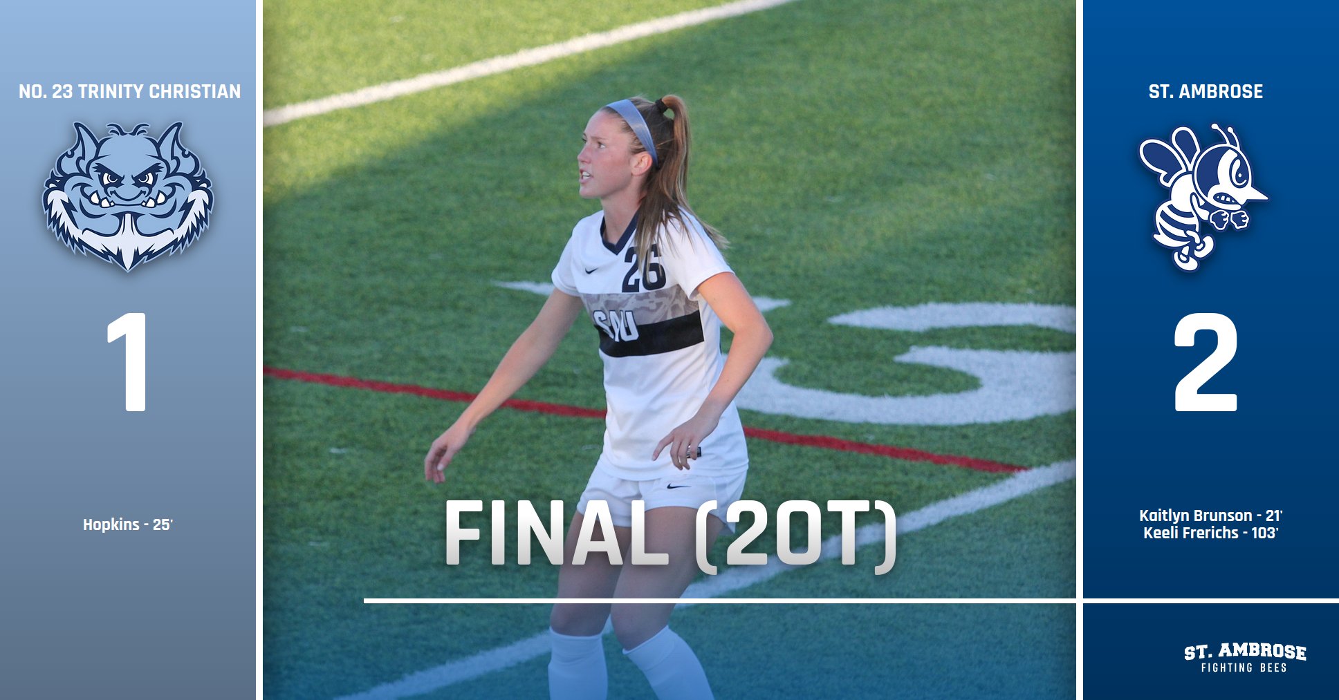 Frerichs scores game-winner, SAU upsets No. 23 Trinity Christian in 2OT