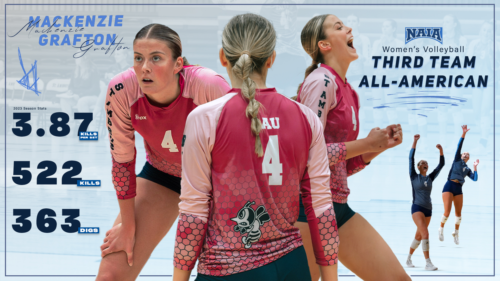 Grafton named NAIA Third Team All-American
