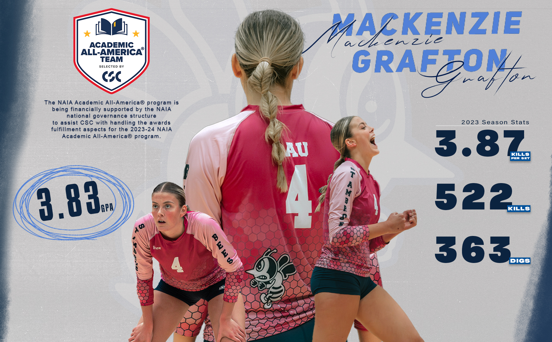 Grafton named to CSC Academic All-America Team